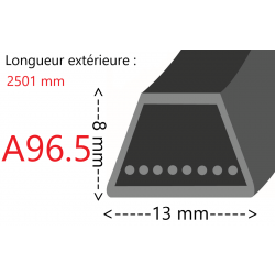 Courroie A96.5