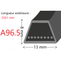 Courroie A96.5