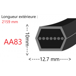 Courroie AA83