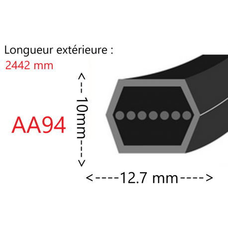 Courroie AA94