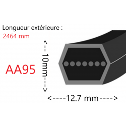 Courroie AA95