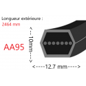 Courroie AA95