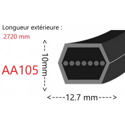 Courroie AA105