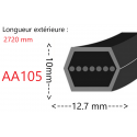 Courroie AA105