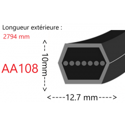 Courroie AA108