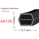 Courroie AA108